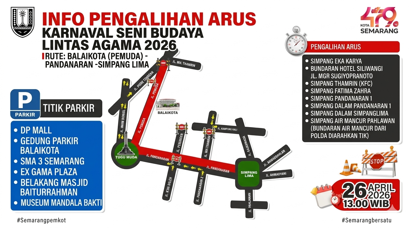 Denah pengalihan arus pada Karnaval Seni Budaya Lintas Agama 2026. (dok Pemkot Semarang)