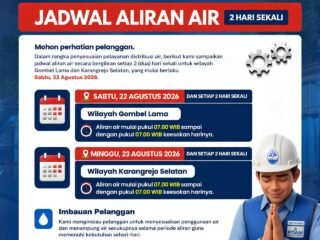 Warga Gombel Lama dan Karangrejo Selatan, Catat Jadwal Aliran Air Tirta Moedal